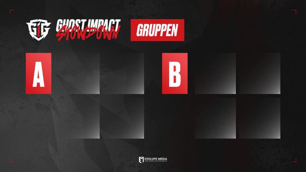 Social Media Identität – Bild 3